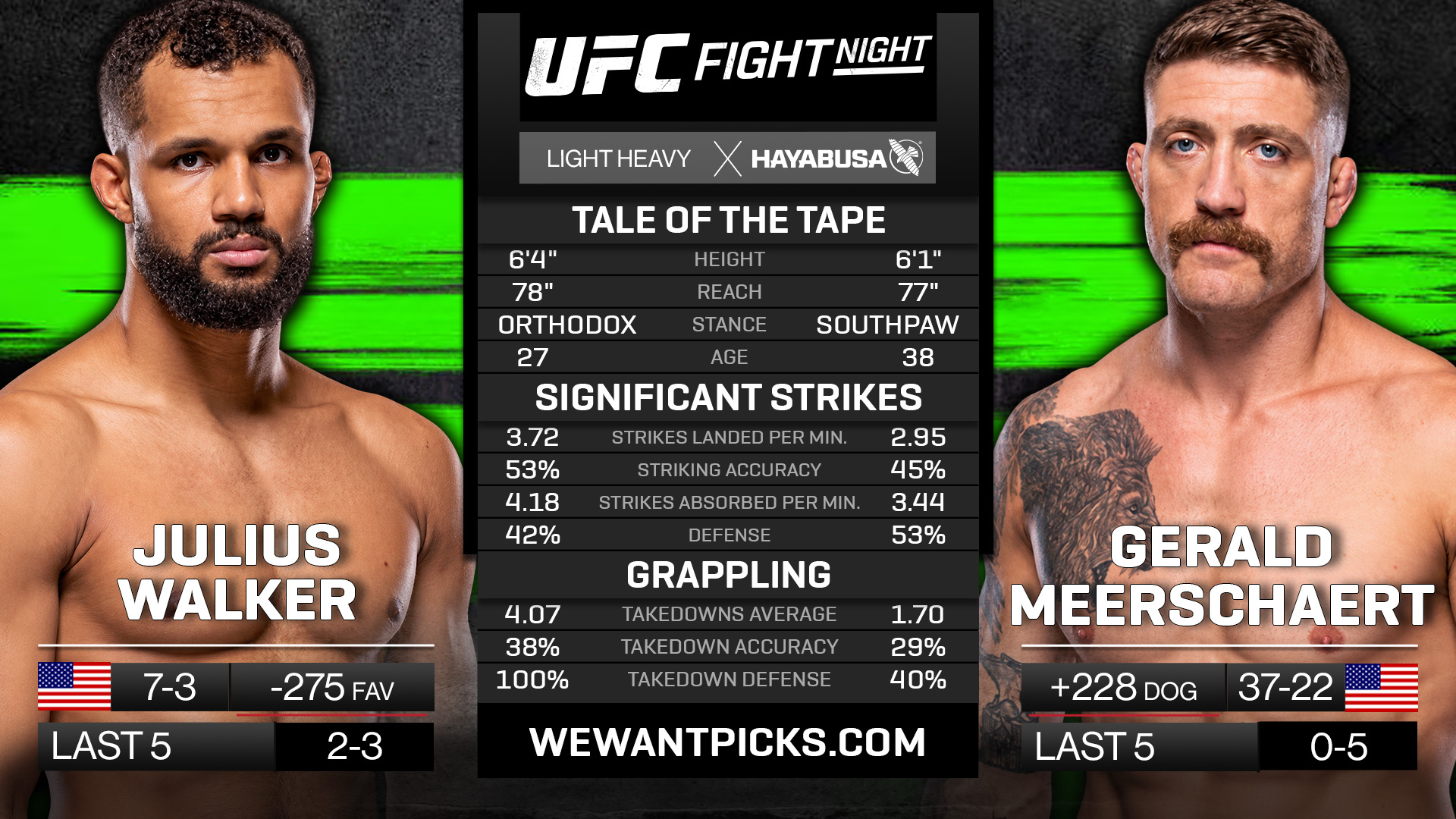 Julius Walker vs Gerald Meerschaert