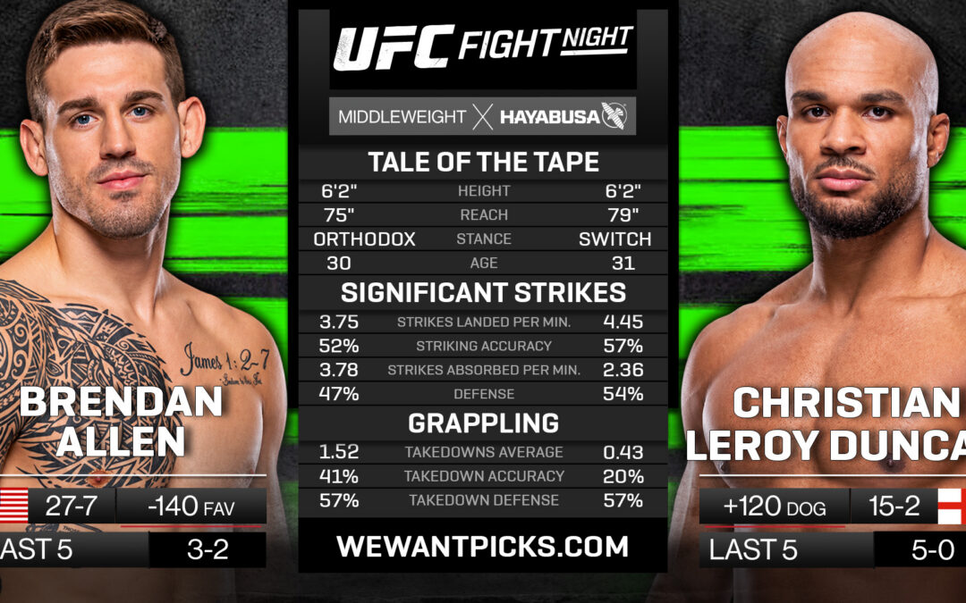Brendan Allen vs Christian Leroy Duncan Pick, Prediction and Bets