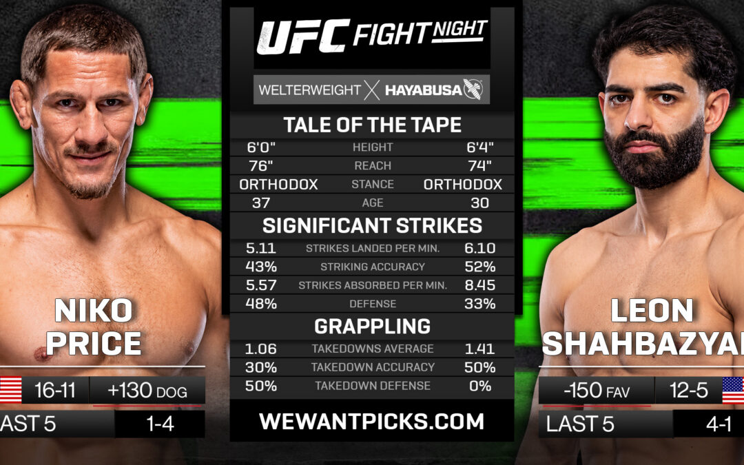 Leon Shahbazyan vs Niko Price Pick, Prediction and Bets