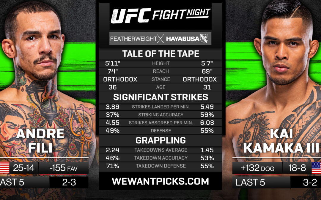 Andre Fili vs Kai Kamaka III Pick, Prediction and Bets