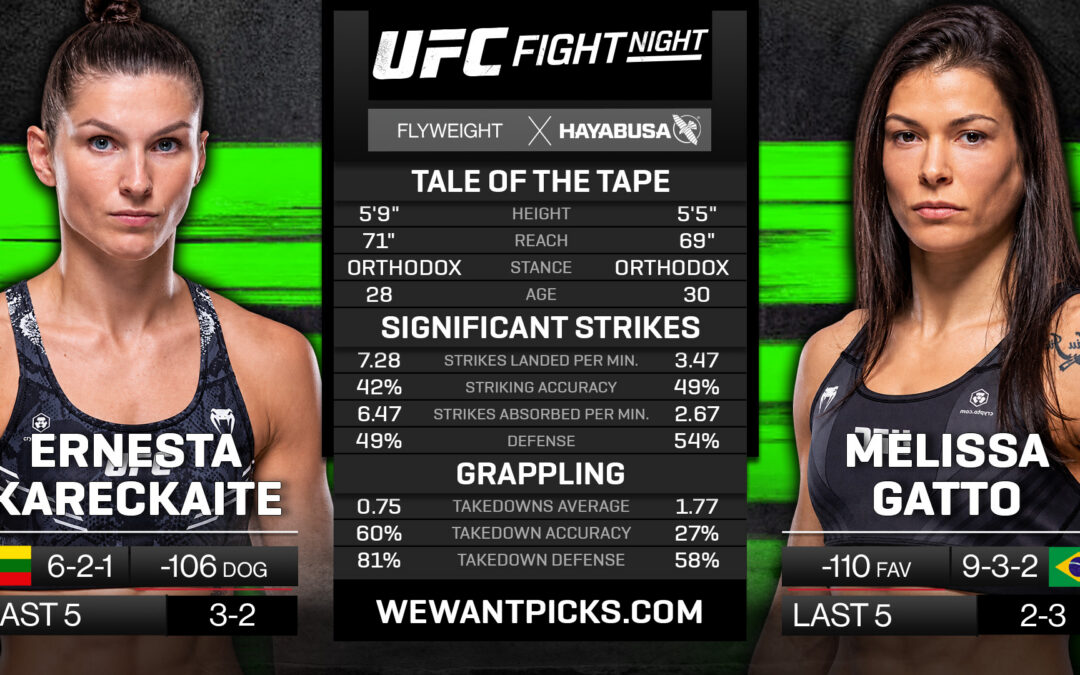 Ernesta Kareckaite vs Melissa Gatto Pick, Prediction and Bets