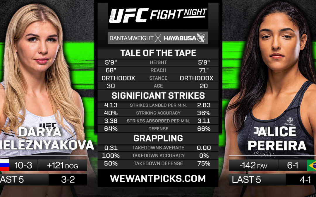 Darya Zheleznyakova vs Alice Pereira Pick, Prediction and Bets