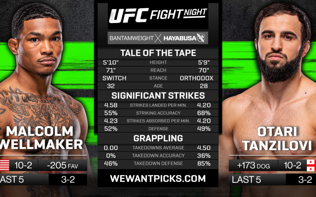 Malcolm Wellmaker vs Otari Tanzilovi Pick, Prediction and Bets