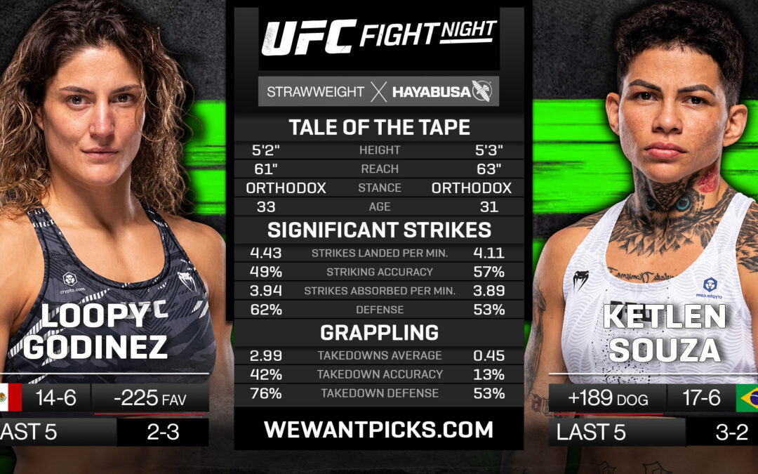 Loopy Godinez vs Ketlen Souza Pick, Prediction and Bets