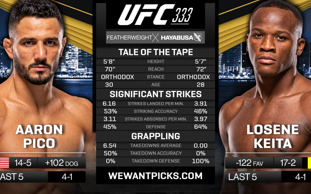 Aaron Pico vs. Losene Keita Pick, Prediction and Bets