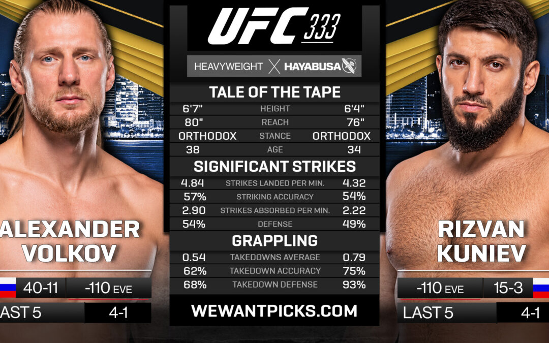 Alexander Volkov vs. Rizvan Kuniev Pick, Prediction and Bets