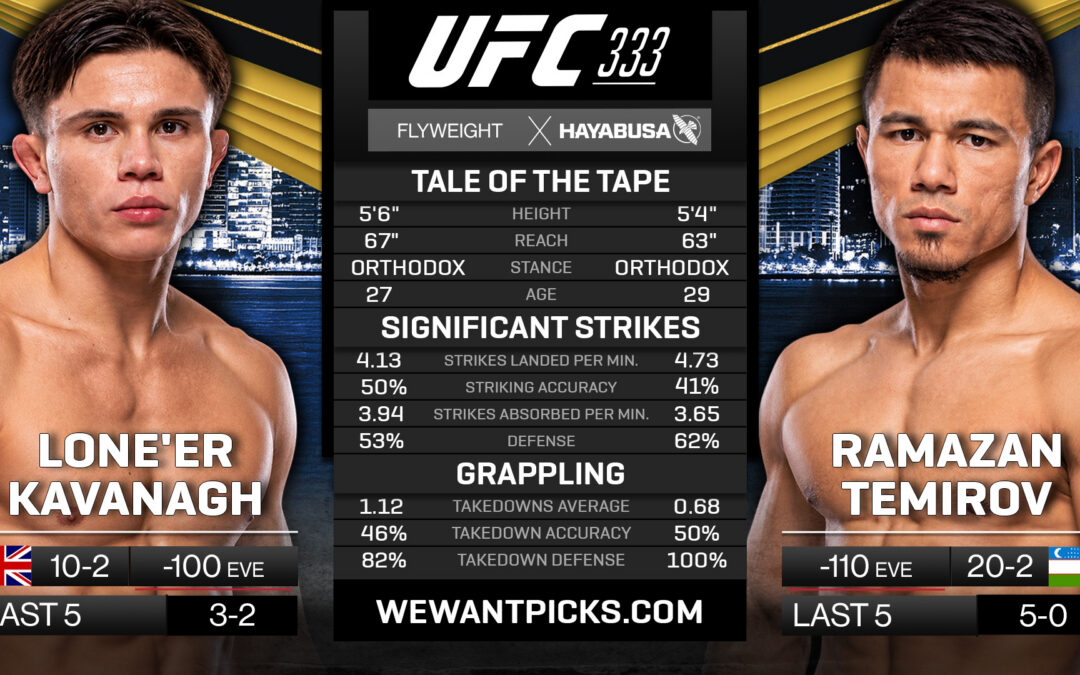 Lone’er Kavanagh vs. Ramazan Temirov Pick, Prediction and Bets