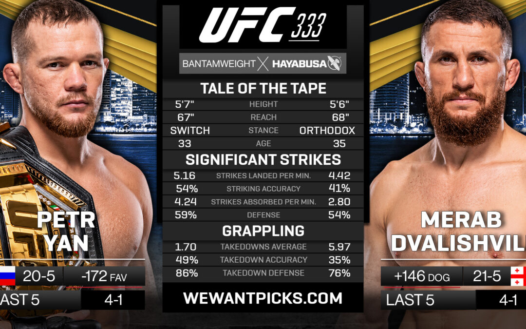 Petr Yan vs. Merab Dvalishvili Pick, Prediction and Bets