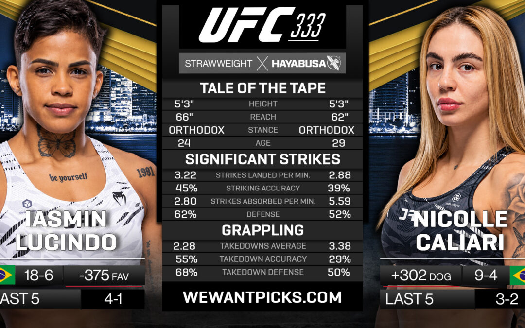 Iasmin Lucindo vs. Nicolle Caliari Pick, Prediction and Bets