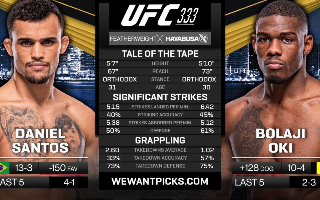 Daniel Santos vs. Bolaji Oki Pick, Prediction and Bets