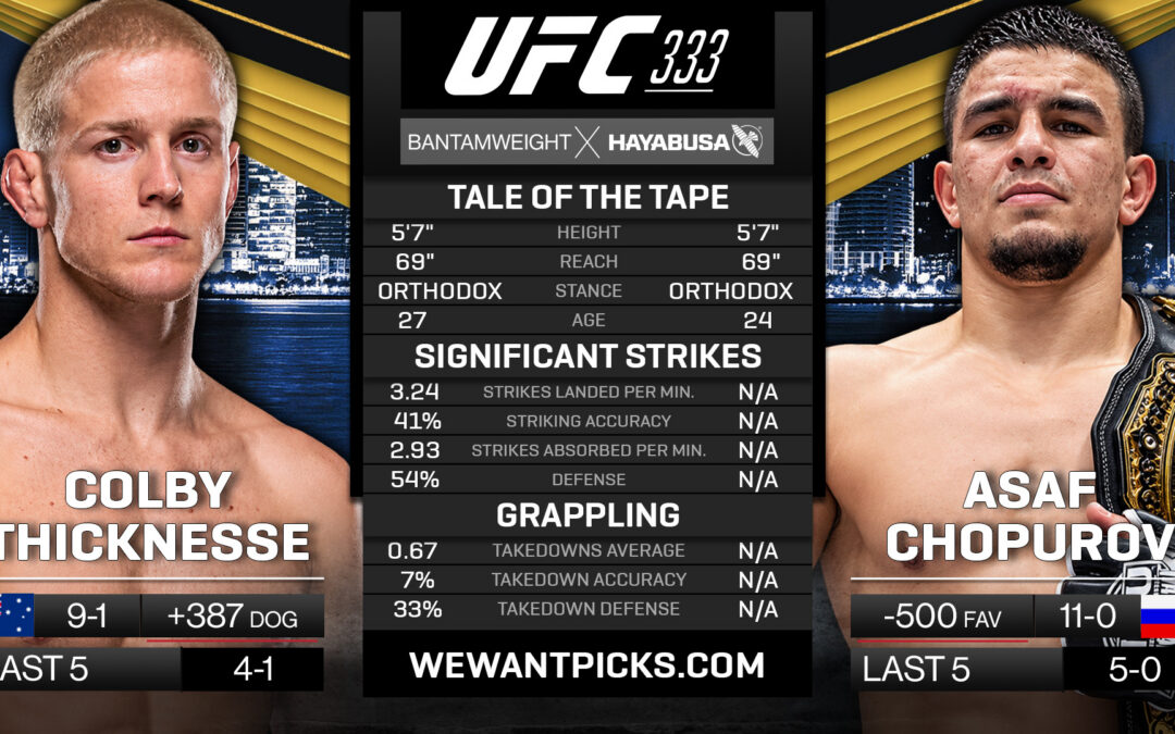 Colby Thicknesse vs. Asaf Chopurov Pick, Prediction and Bets