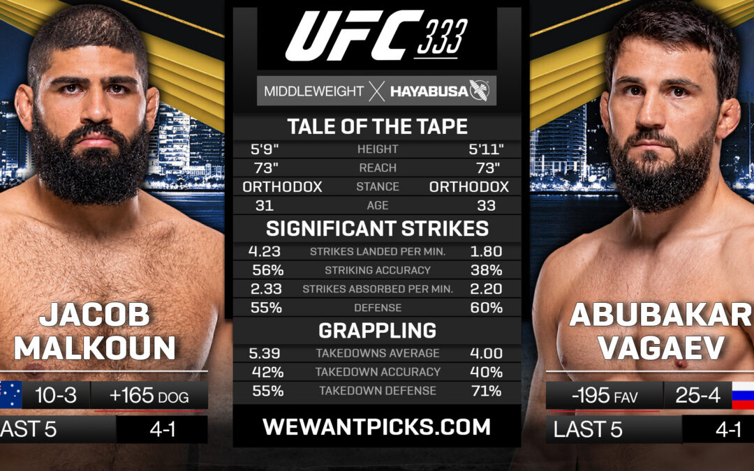 Jacob Malkoun vs. Abubakar Vagaev Pick, Prediction and Bets