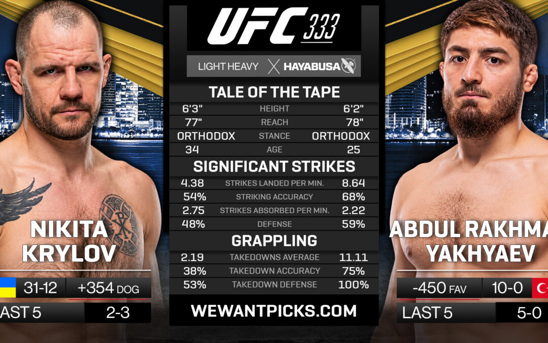 Nikita Krylov vs. Abdul Rakhman Yakhyaev Pick, Prediction and Bets
