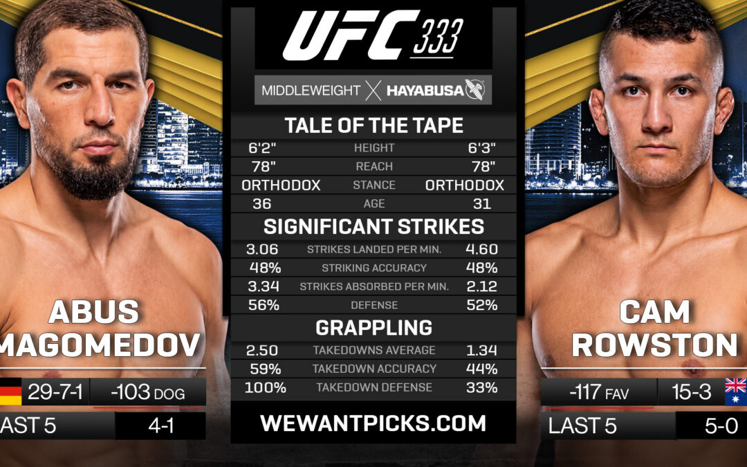 Abus Magomedov vs. Cam Rowston Pick, Prediction and Bets