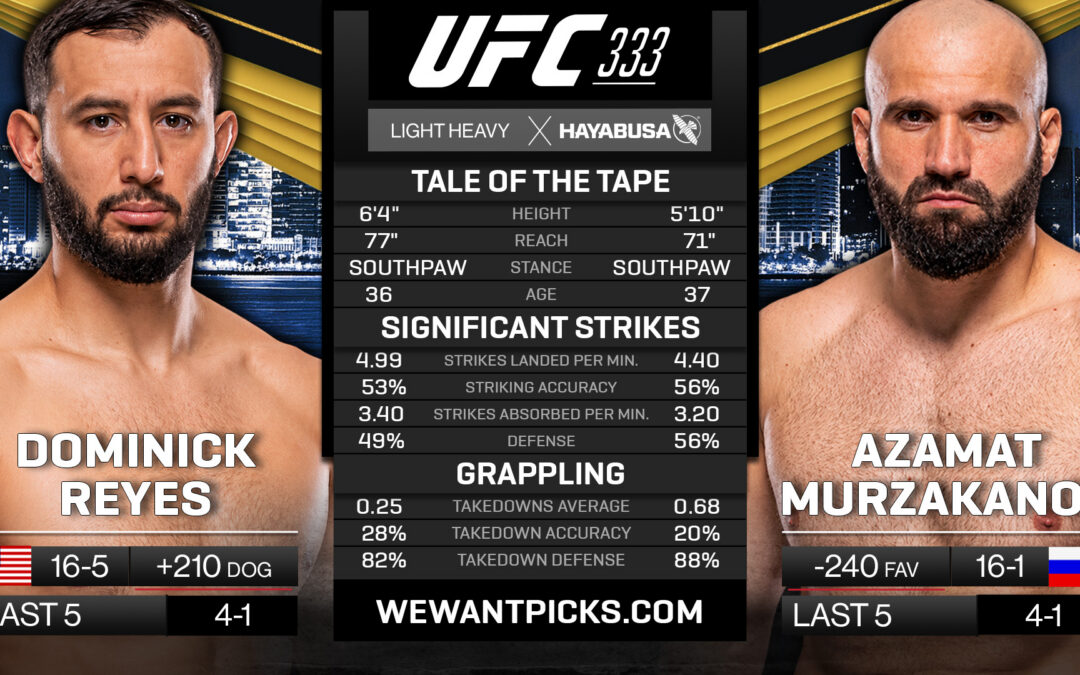Dominick Reyes vs. Azamat Murzakanov Pick, Prediction and Bets