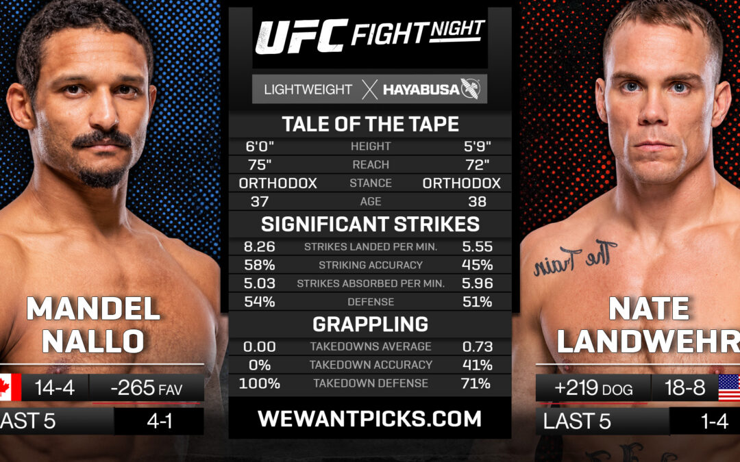 Mandel Nallo vs. Nate Landwehr Pick, Prediction and Bets