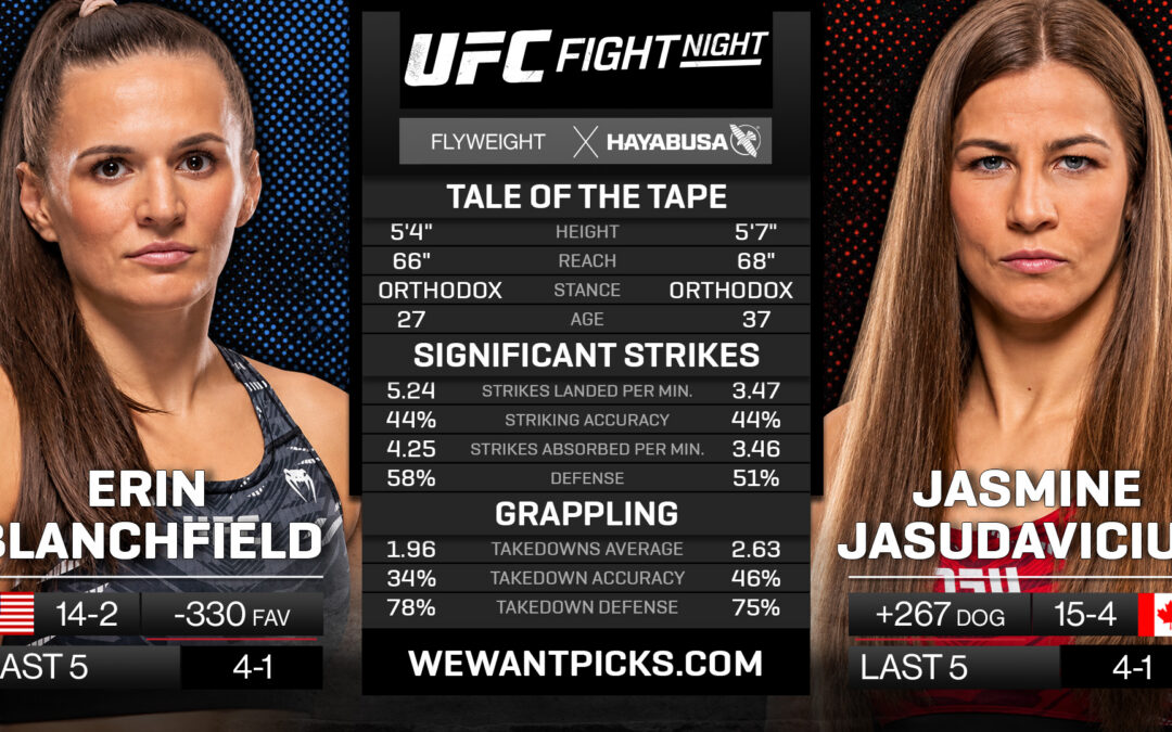 Erin Blanchfield vs. Jasmine Jasudavicius Pick, Prediction and Bets