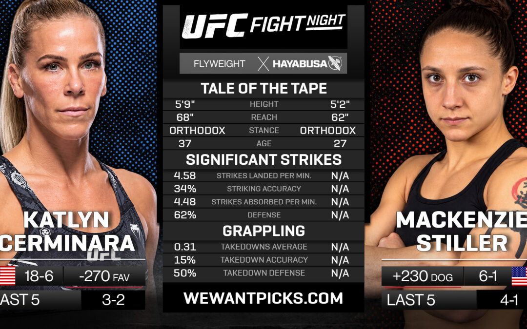 Katlyn Cerminara vs. Mackenzie Stiller Pick, Prediction and Bets