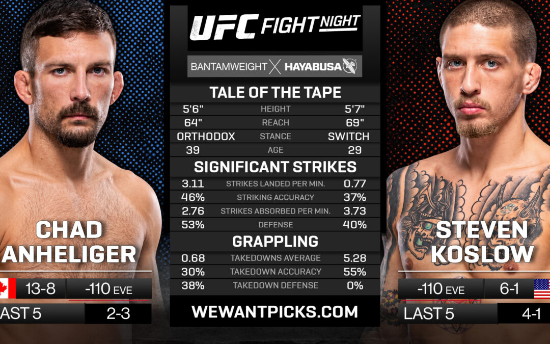 Chad Anheliger vs. Steven Koslow Pick, Prediction and Bets