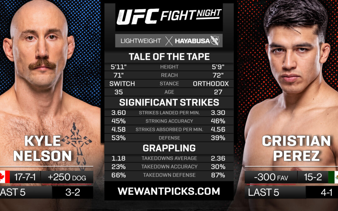 Kyle Nelson vs. Cristian Perez Pick, Prediction and Bets