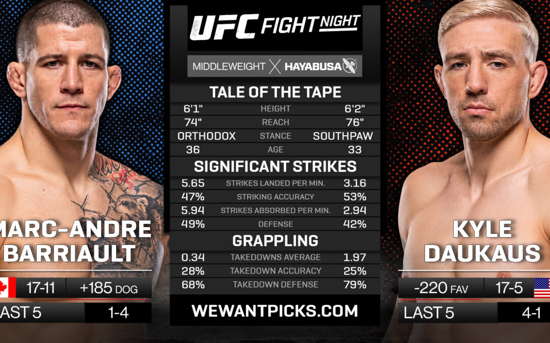 Marc-André Barriault vs. Kyle Daukaus Pick, Prediction and Bets